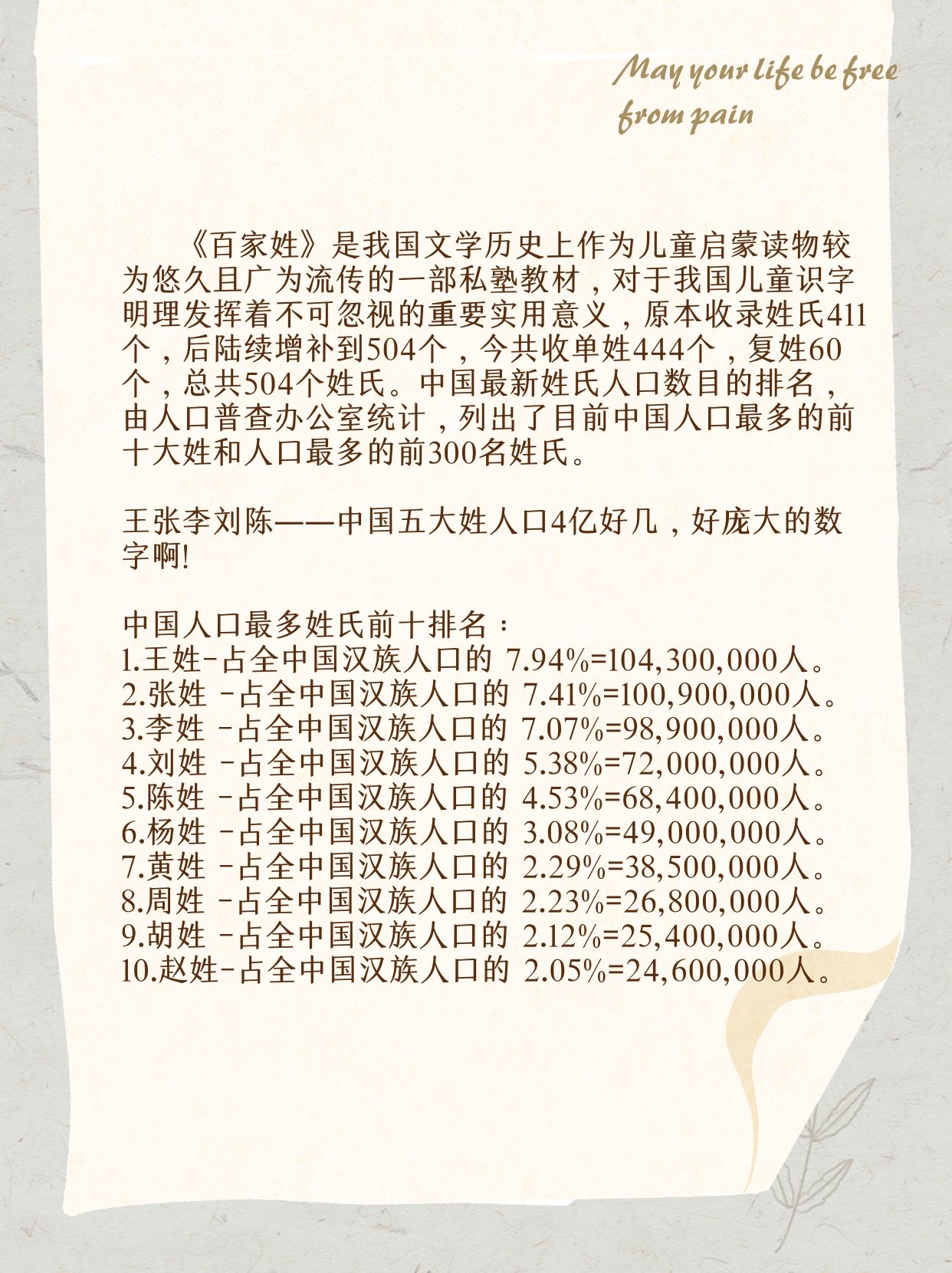 百家姓创始人是谁 百家姓创始人是谁