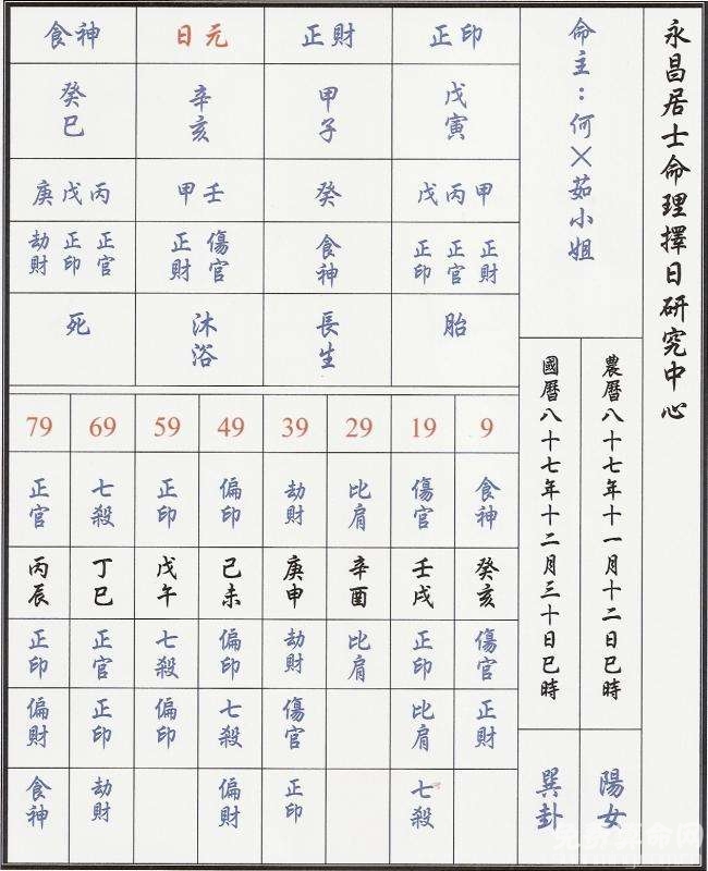 包含排八字排盘算命免费华易网的词条