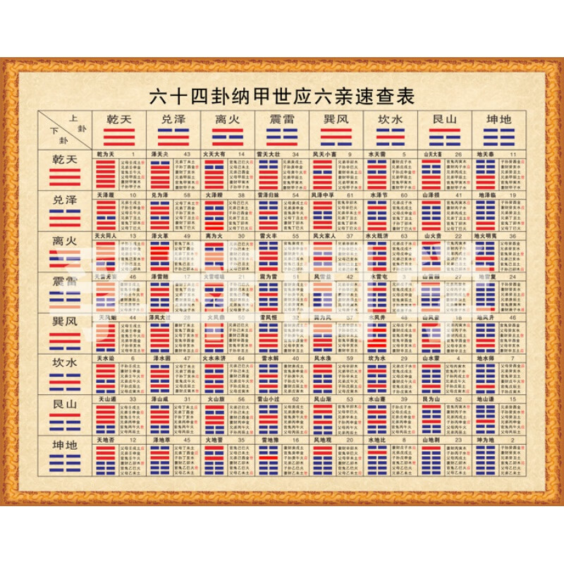 姓名打分测试100分周易 姓名打分测试100分周易
