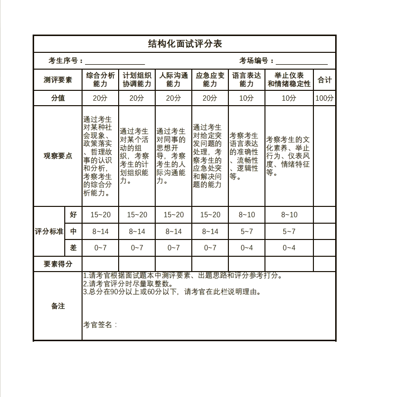 姓名打分结果详细解析