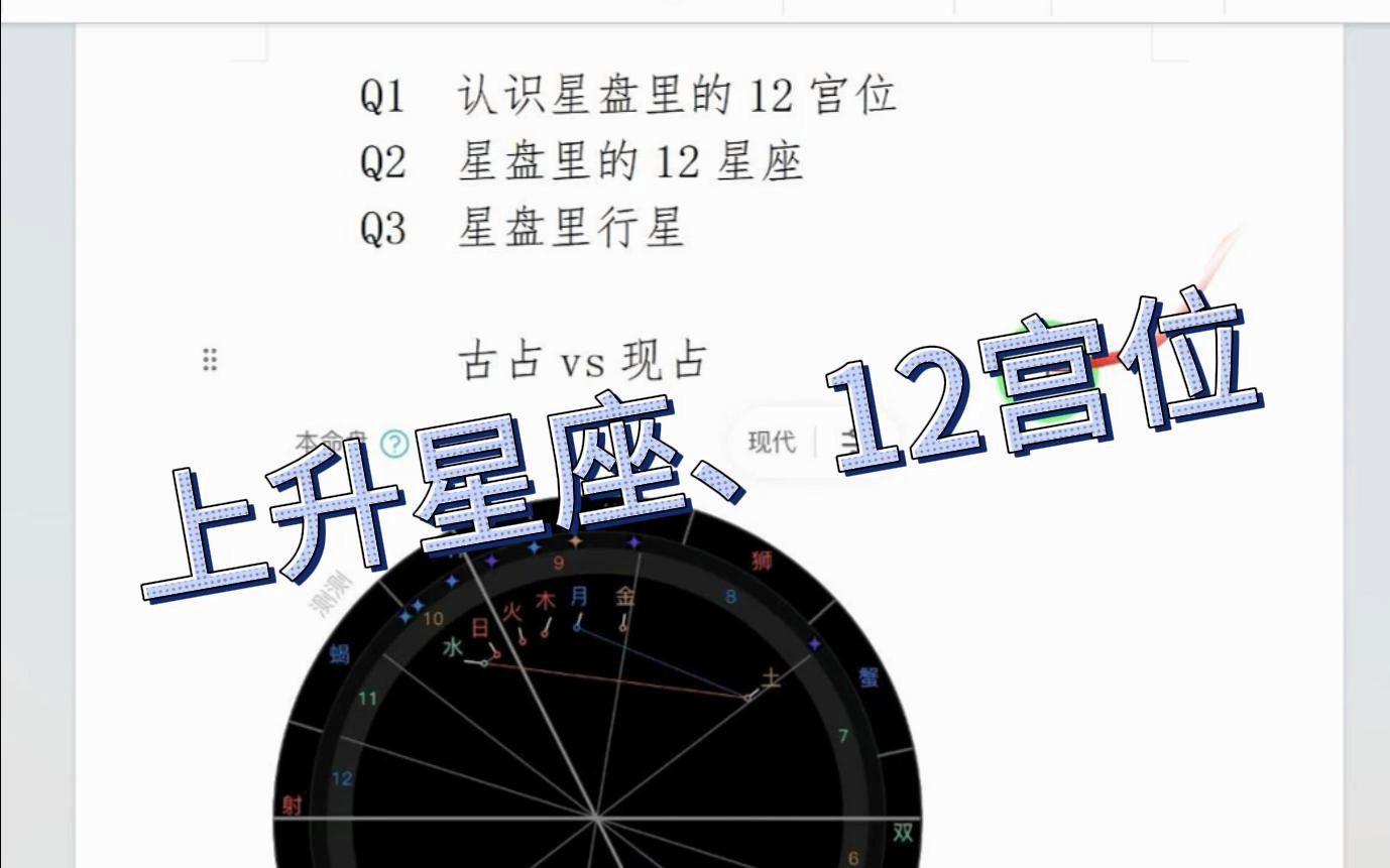 测测星座看星盘准吗
