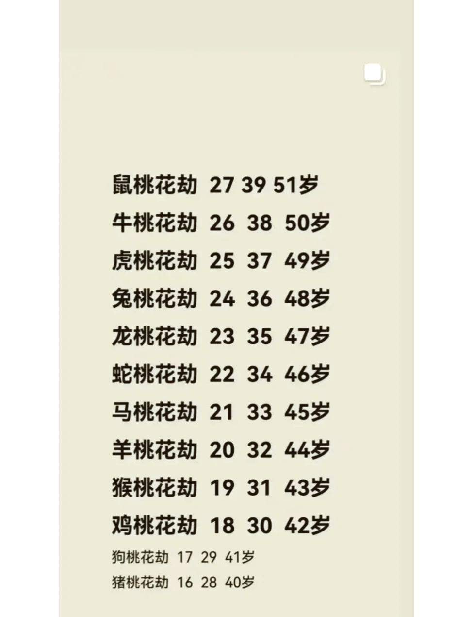 周易免费测桃花大吉凶的简单介绍 周易免费测桃花大吉凶的简单介绍