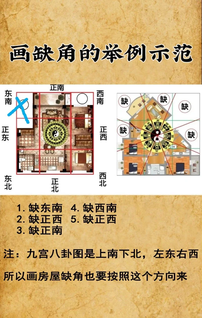 房屋西北角缺角风水化解方法 房屋西北角缺角风水化解方法