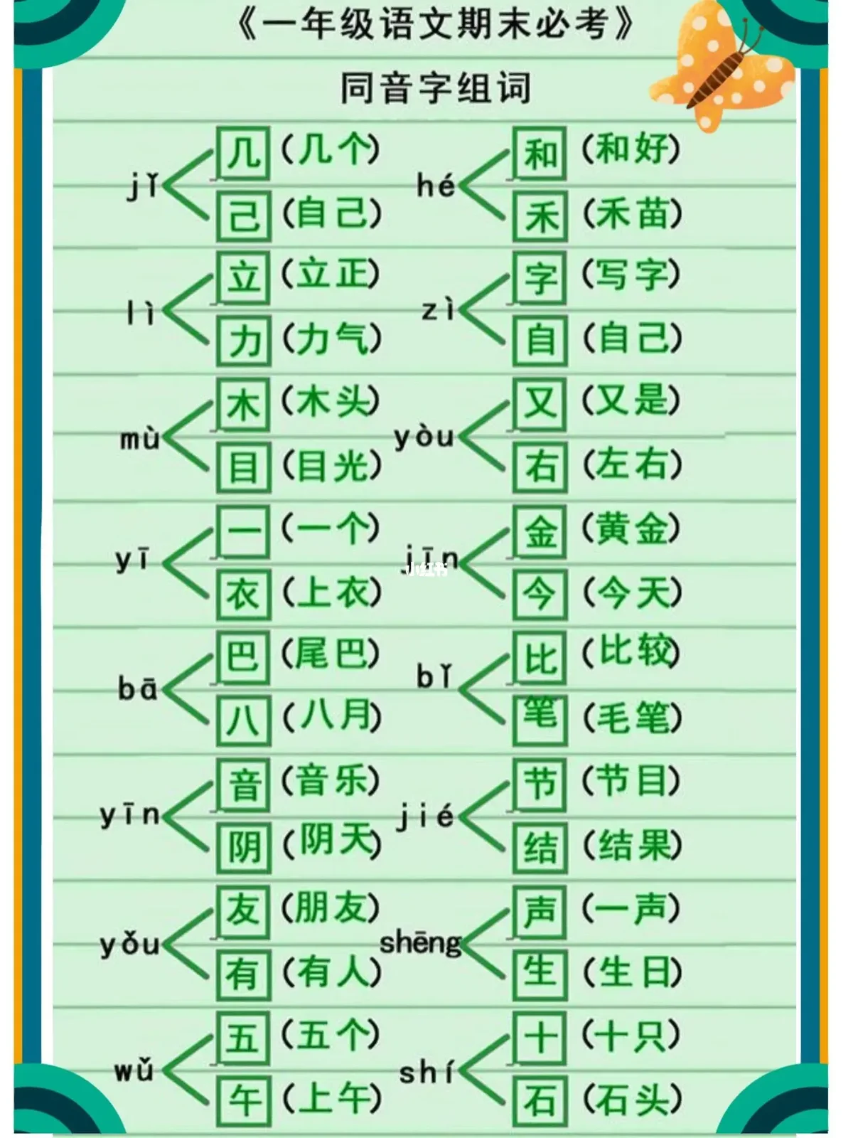 卜多音字组词 卜多音字组词