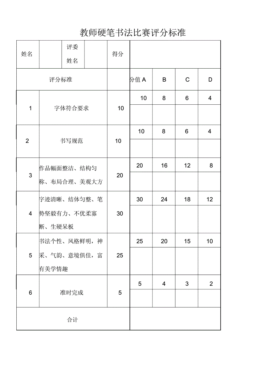 姓名打分评分标准