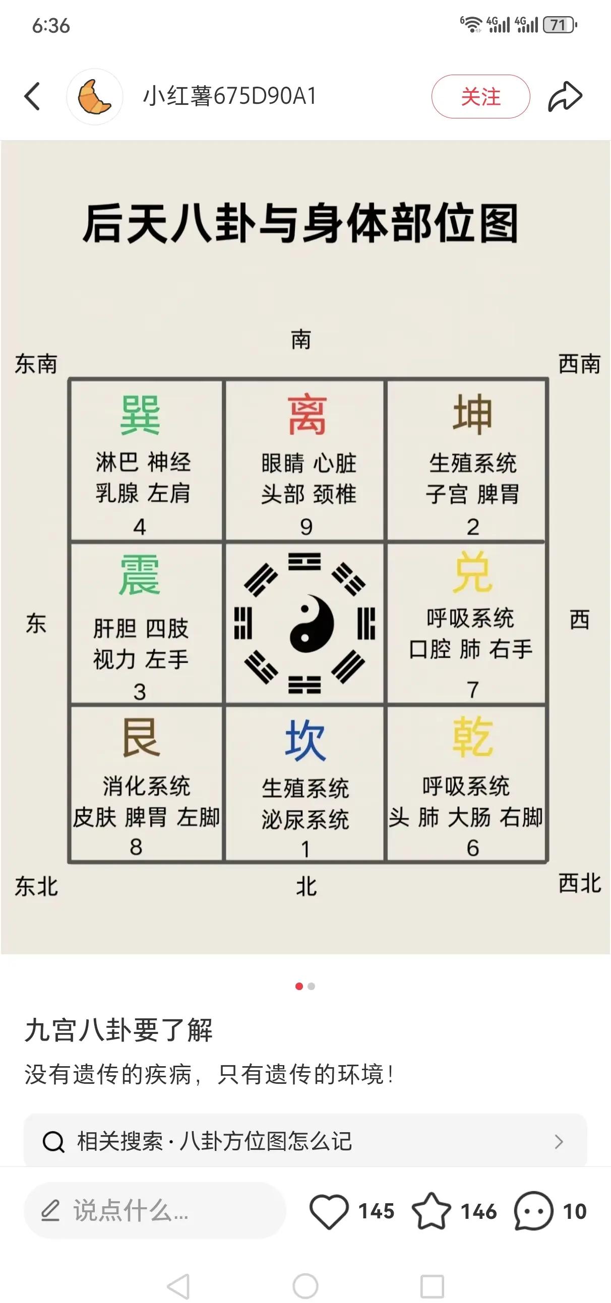 八卦方位与家庭成员对应关系 八卦方位与家庭成员对应关系