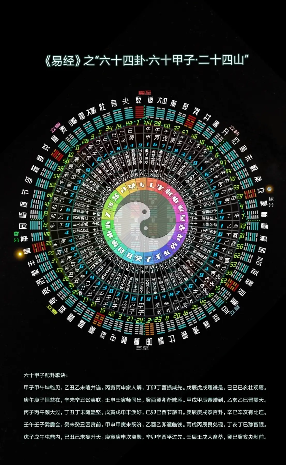 风水玄学是真的吗