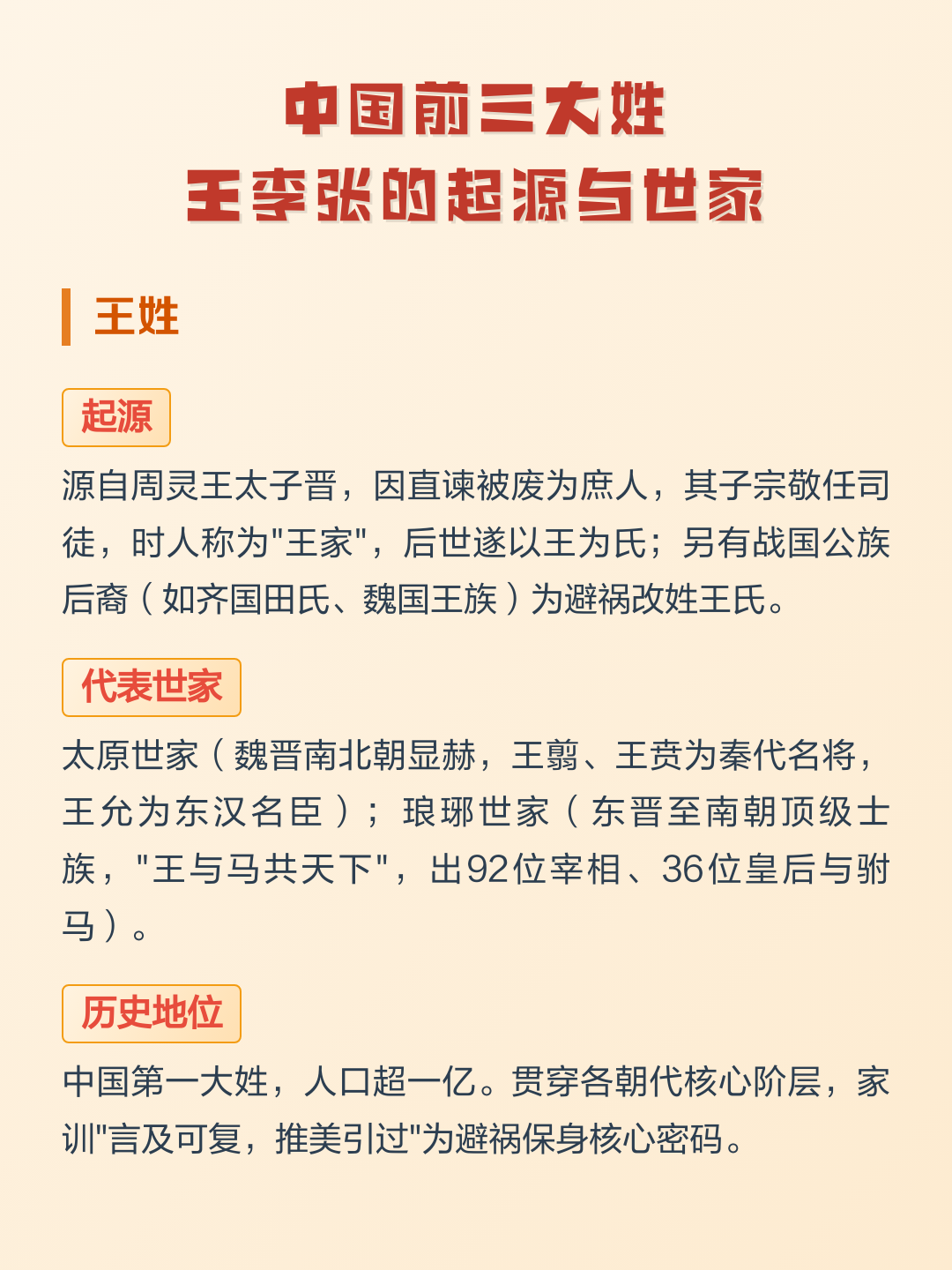 百家姓起源和由来