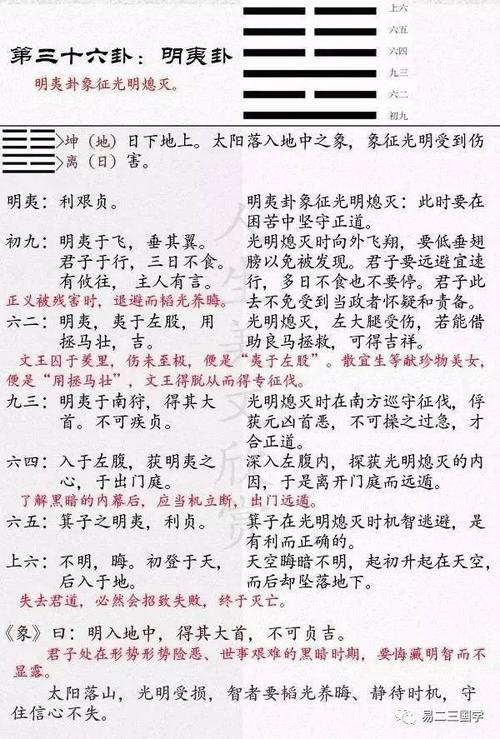 易经占卜的步骤 易经占卜的步骤