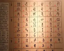 卜当姓氏怎么读