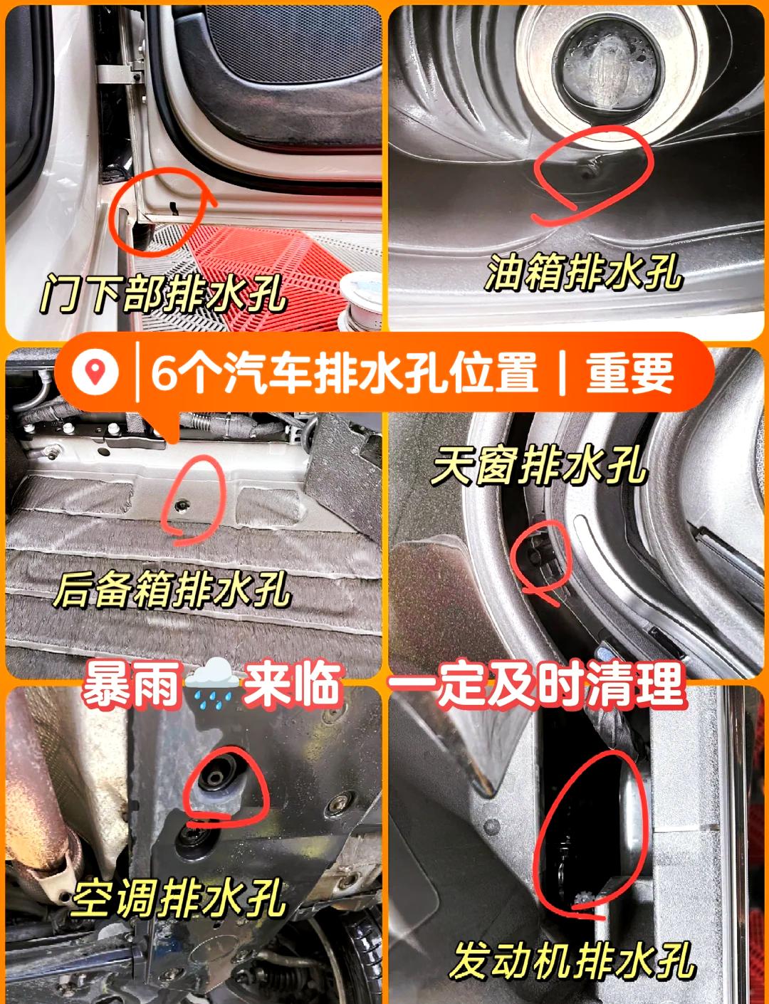 家中排水口在哪个方向好