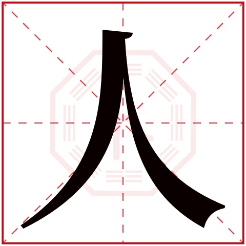 杨清禾姓名打分分析