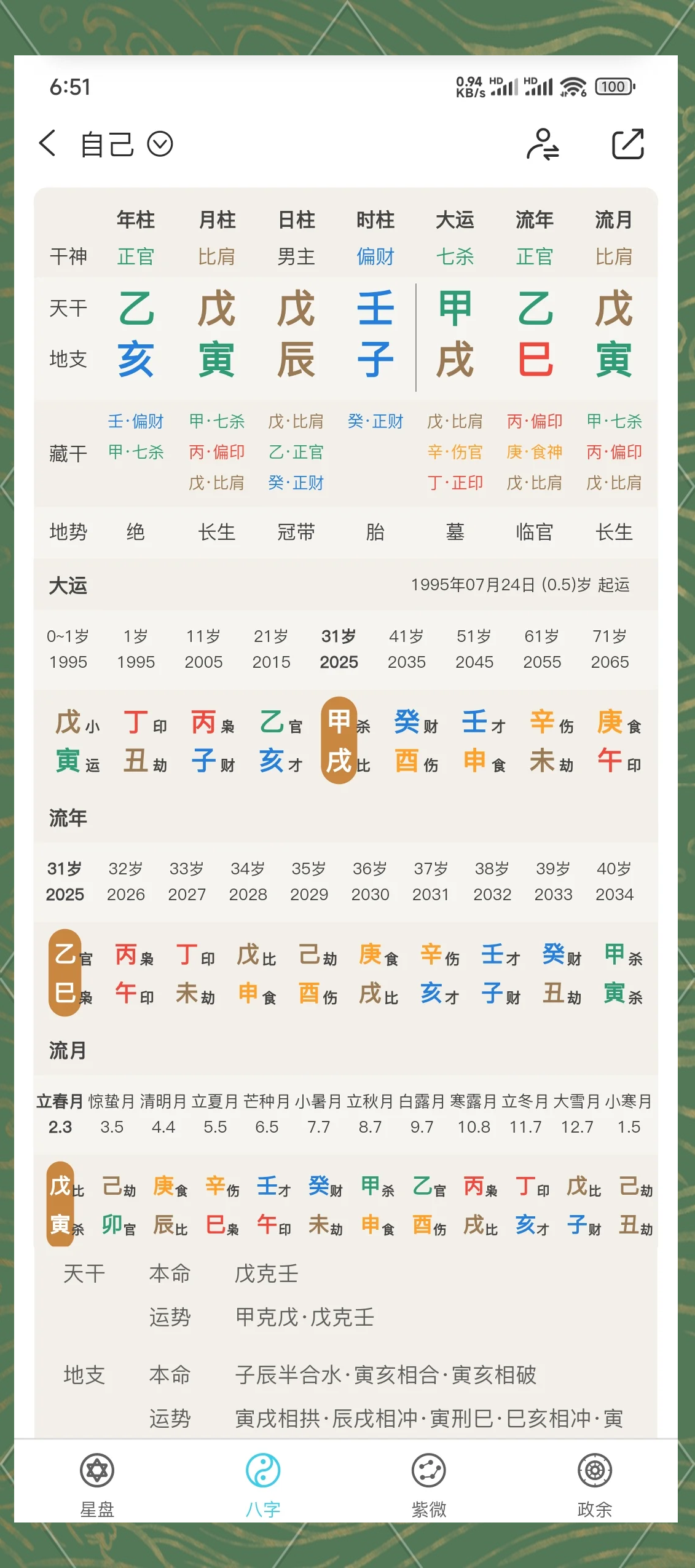 八字四柱详细解释
