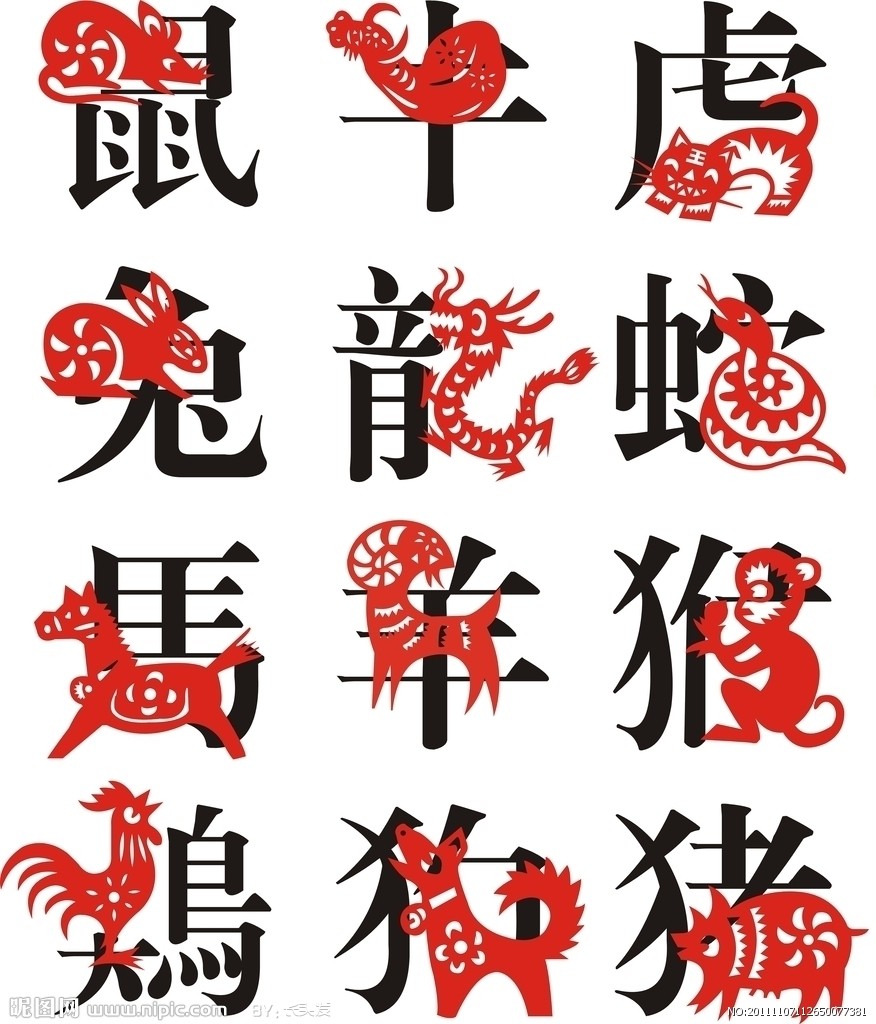 男人十二生肖