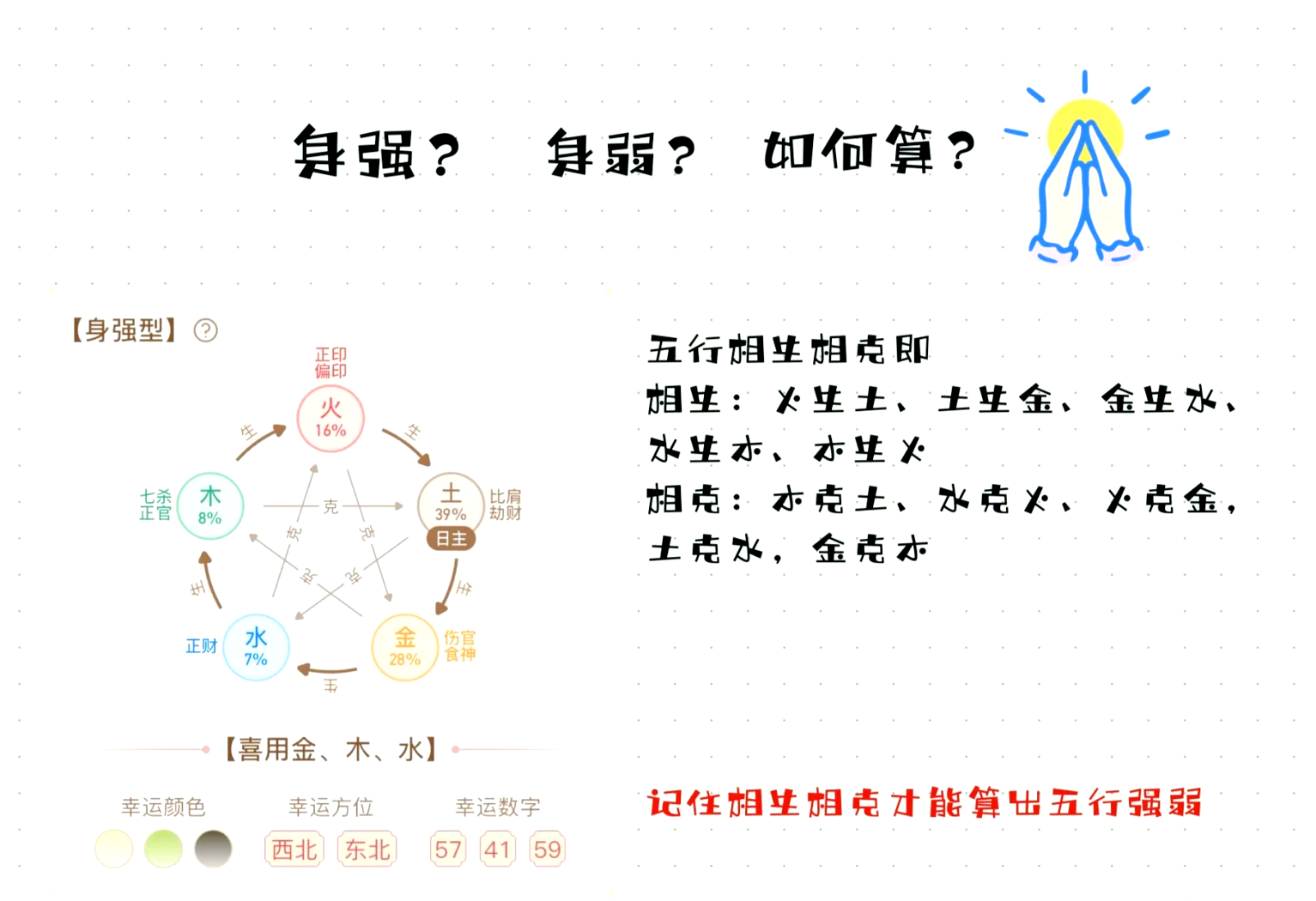 身强身弱会随着大运改变吗(身强身弱会随着大运改变吗女) 身强身弱会随着大运改变吗(身强身弱会随着大运改变吗女)