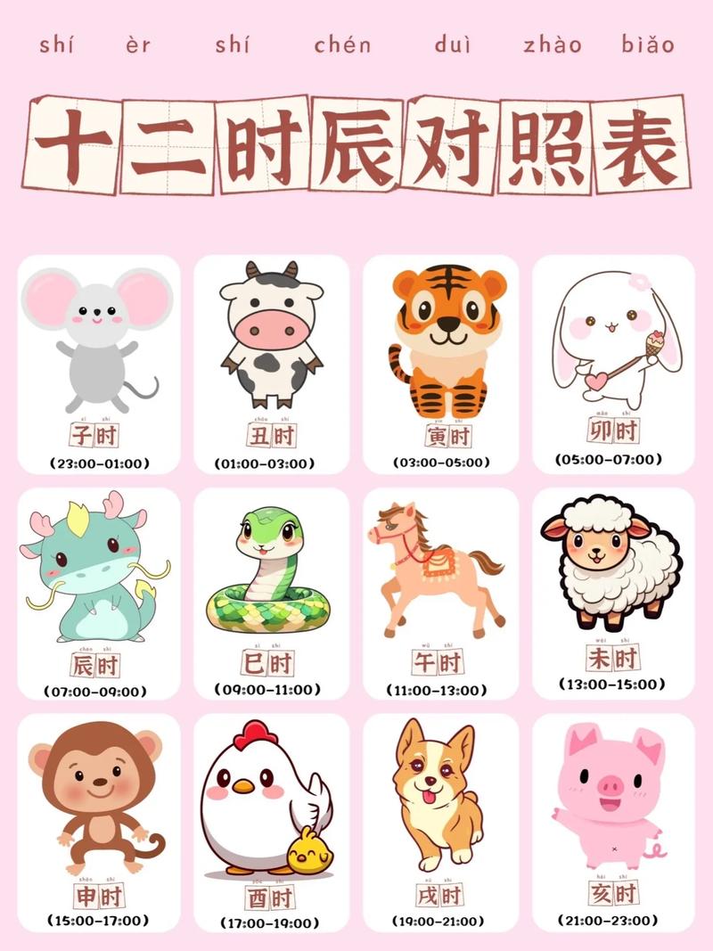 APP属相大全(属相配对表免费下载)