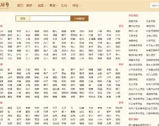 周公解梦全解查询死人复活(周公解梦全解查询死人复活什么预兆)