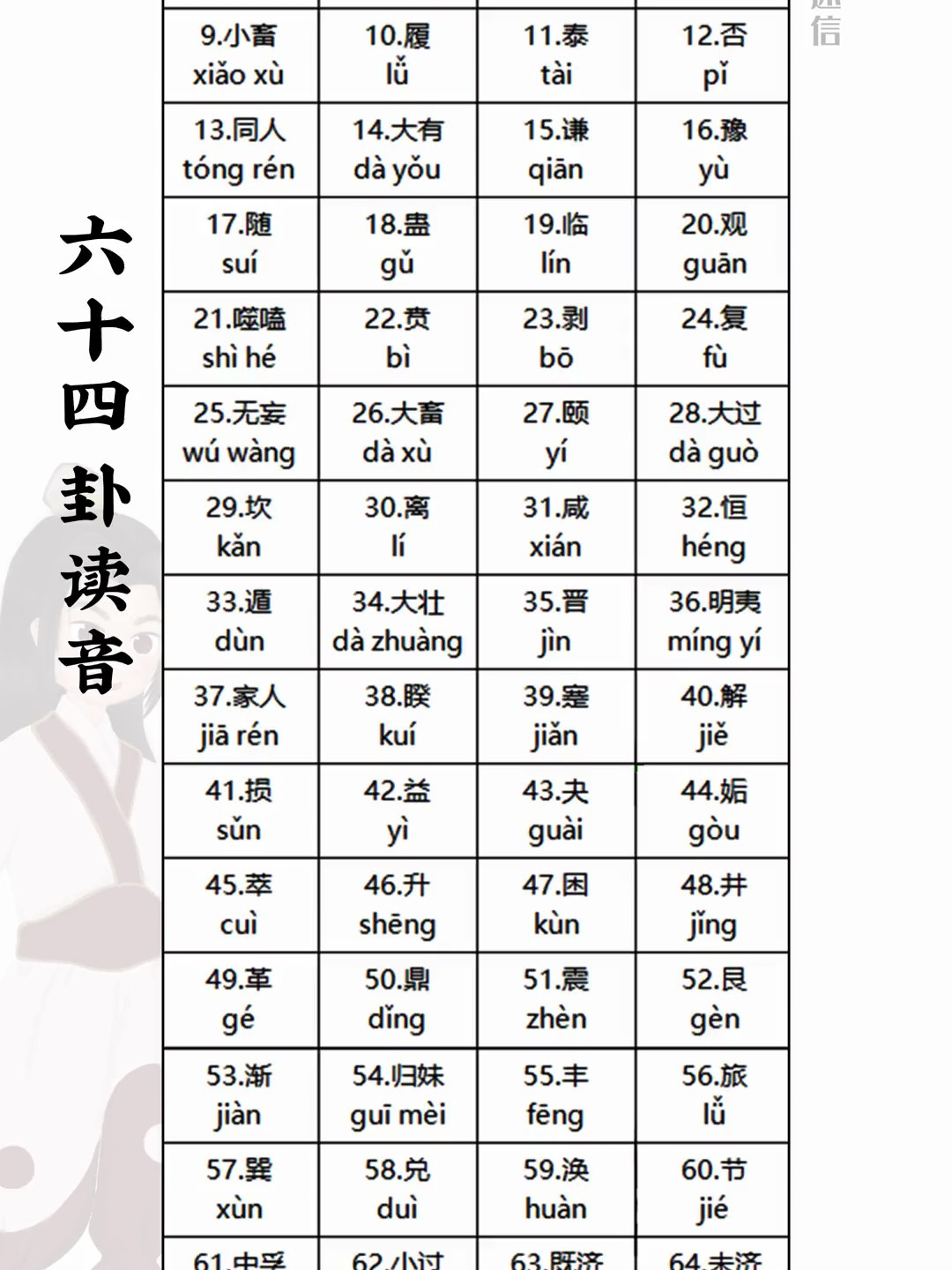 卜姓念什么音(卜姓怎么念一一)