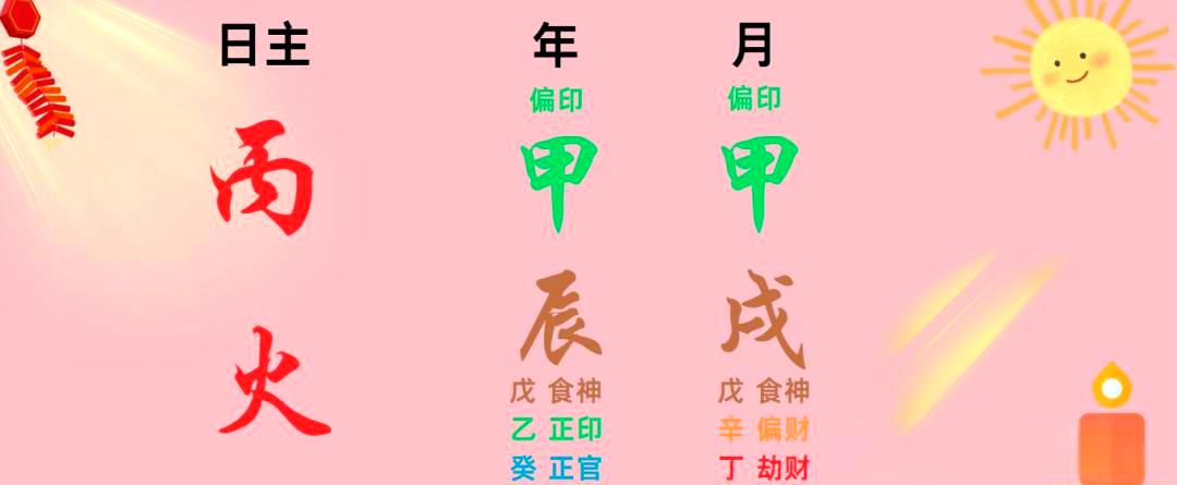 深度运势流程(深度运营是什么意思)