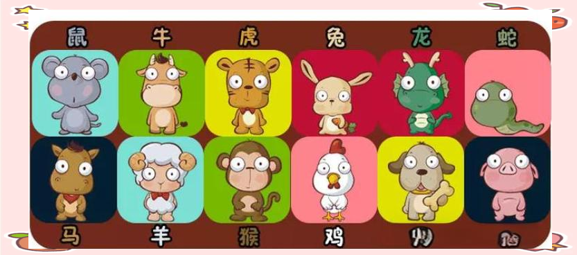 十二生肖怎么排列的顺序(十二生肖是怎么排的顺序视频解说)