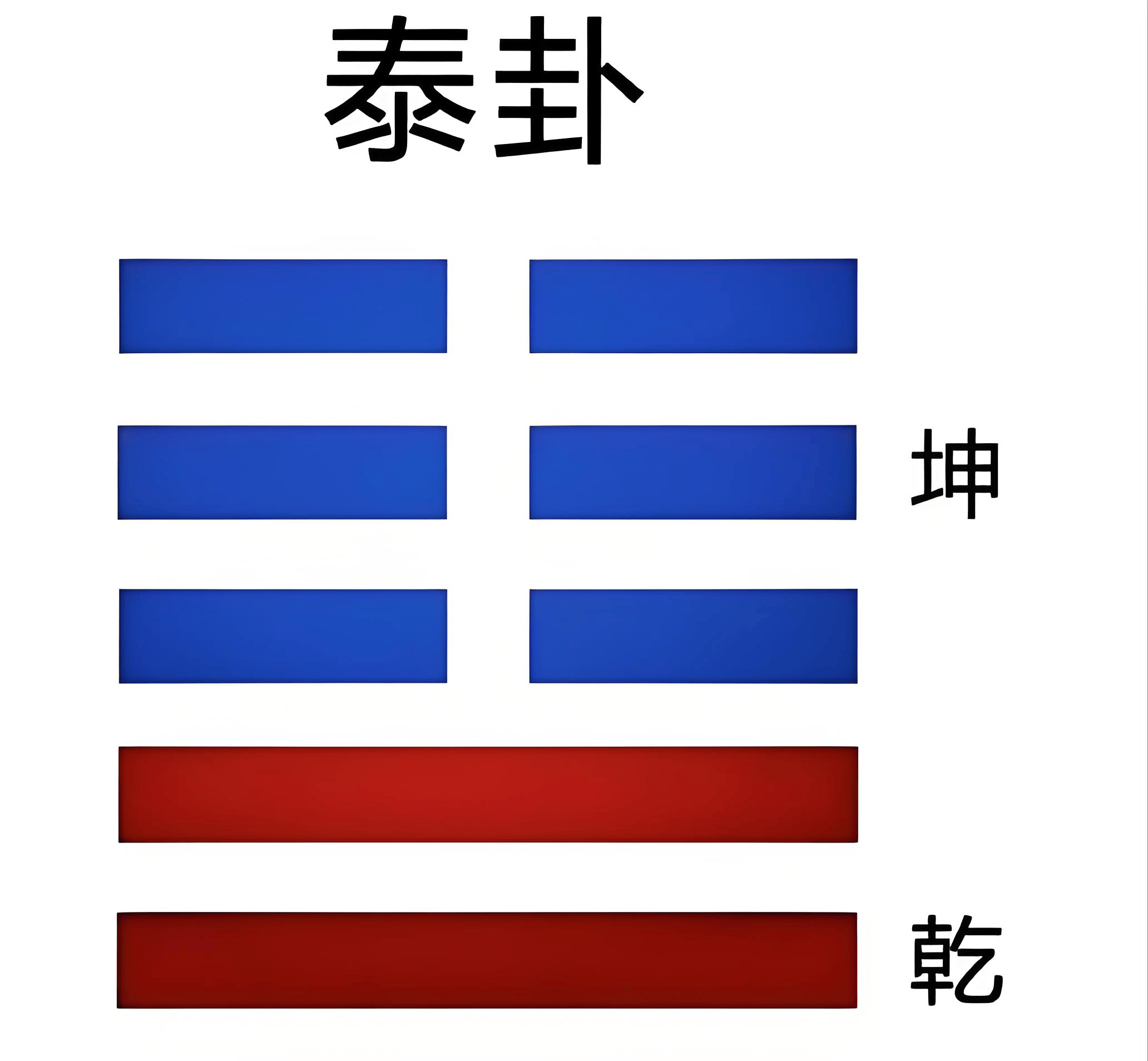免费姓名周易测试(免费姓名周易测试工具)