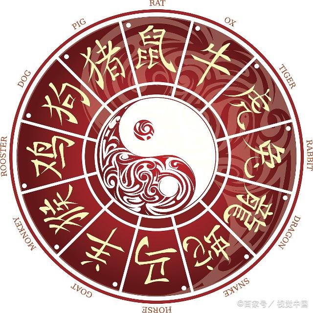 运势明年运势(算明年的运势怎么算)