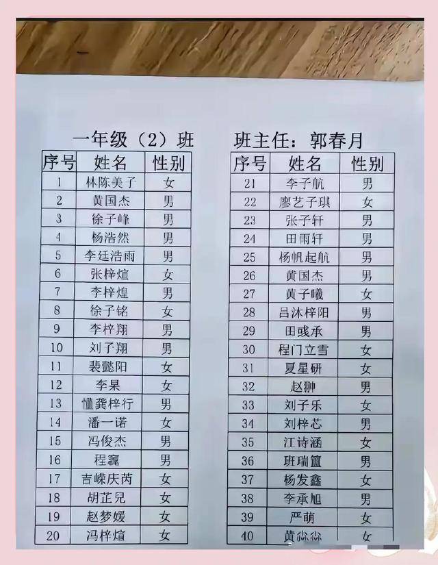 怎样给孩子起名字(怎样给孩子起名字最好)