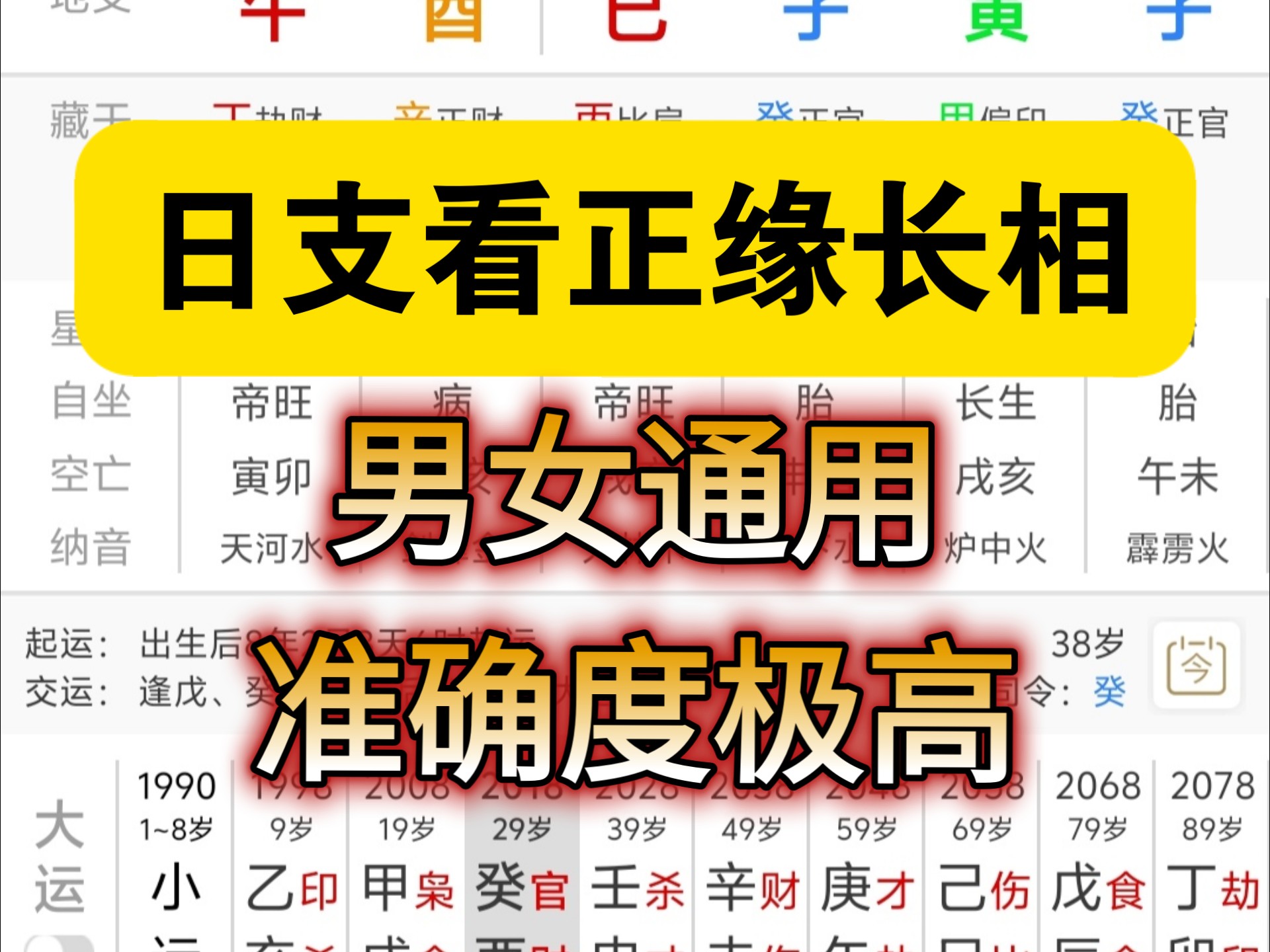 八字看配偶长相准不准(八字中看配偶长相的步骤)