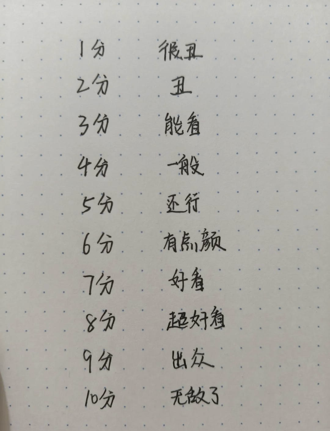 姓名测试1518打分(1518姓名测试打分标准) 姓名测试1518打分(1518姓名测试打分标准)