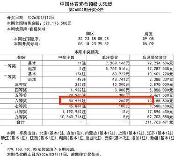 当下运程成本(当下运程成本分析)