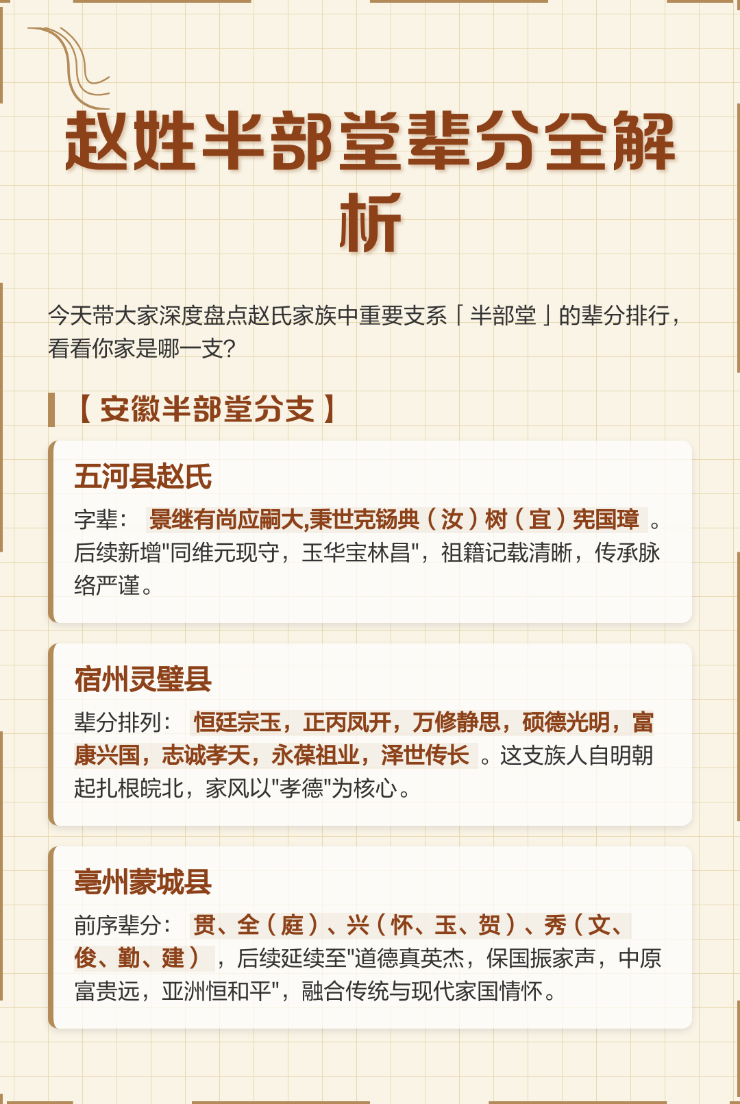 百家姓赵排名第几位(百家姓赵排第一的原因) 百家姓赵排名第几位(百家姓赵排第一的原因)