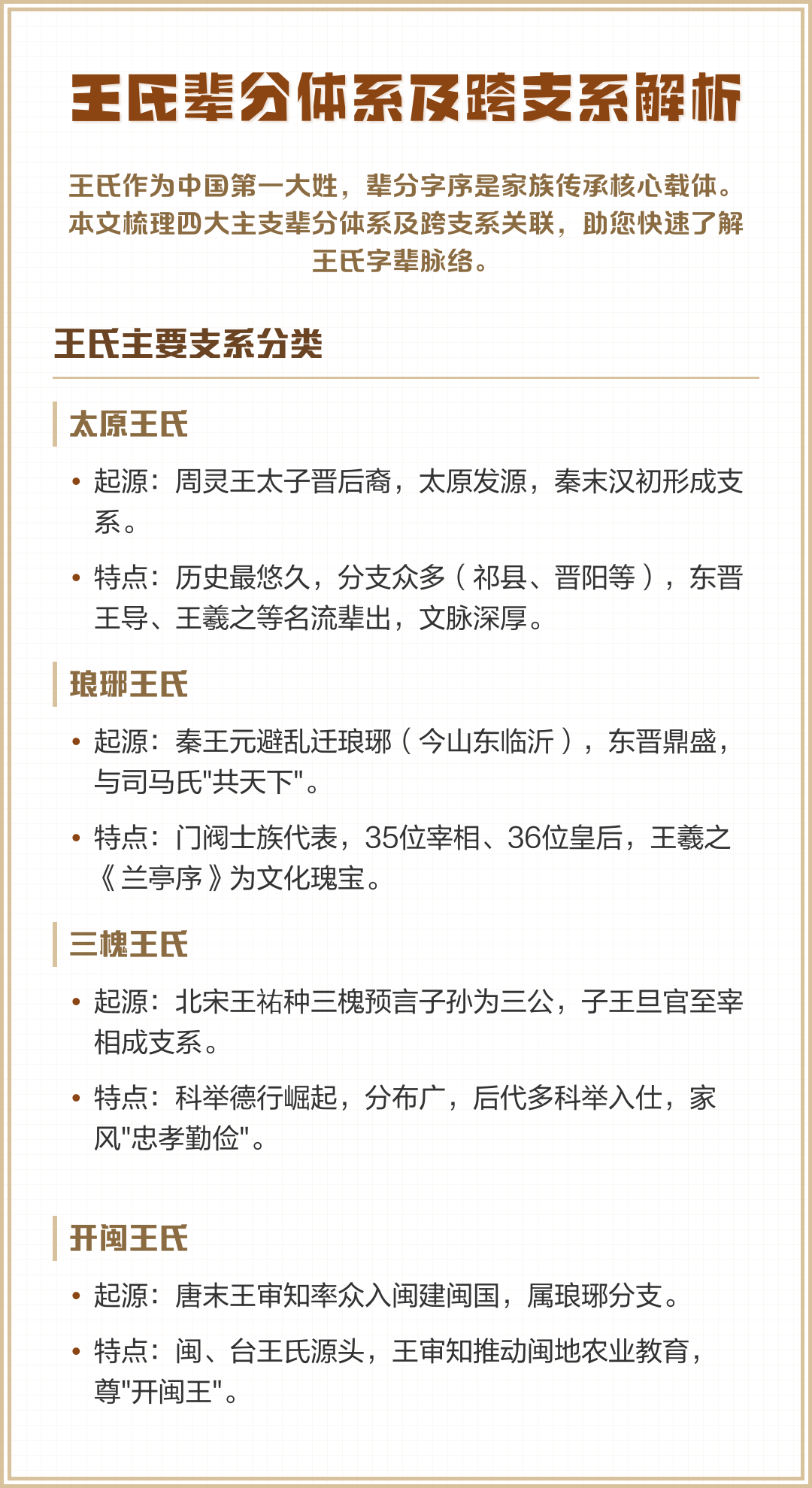 百家姓排名王姓排名(王姓在百家姓排名第几位)