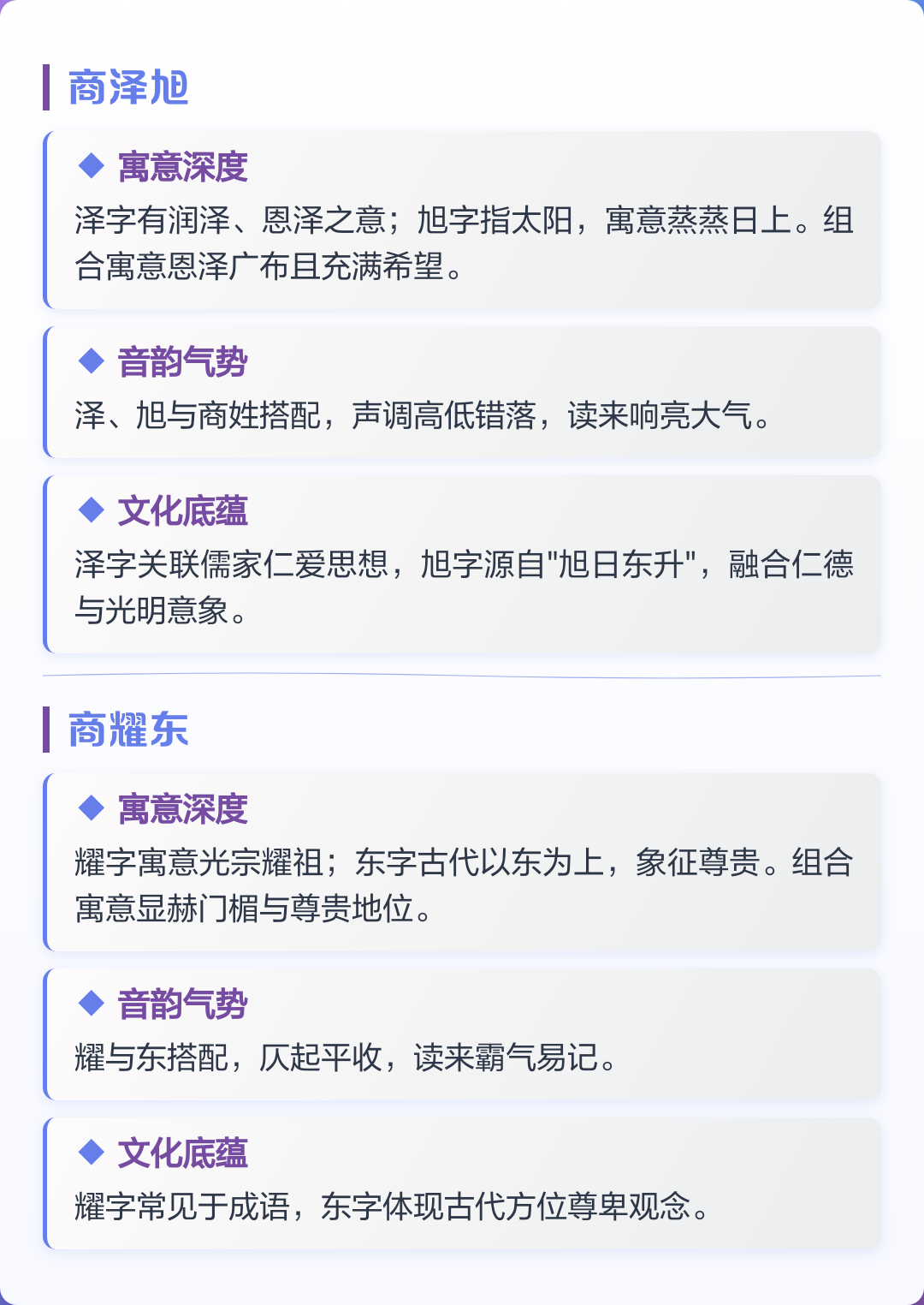 尊贵的名字(尊贵名字大全)