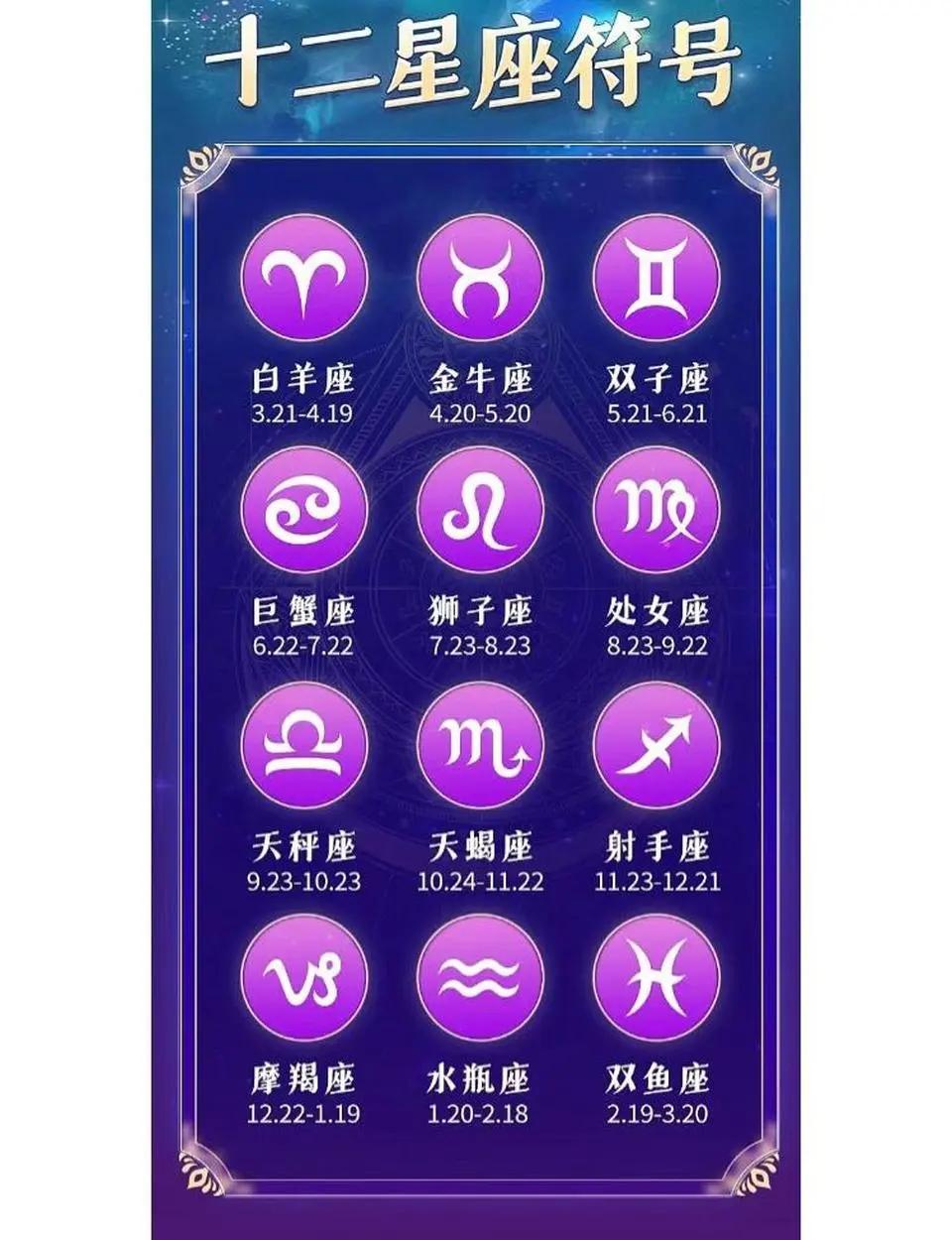星座运势APP怎么用(星座运势每日运势查询App下载) 星座运势APP怎么用(星座运势每日运势查询App下载)