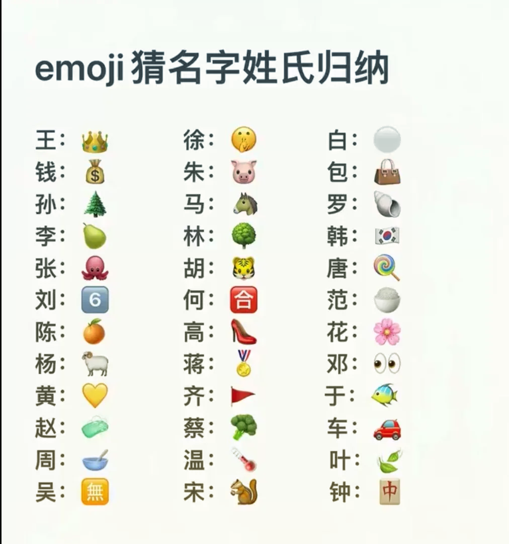 百家姓里徐排第几位(百家姓最新排名徐姓第几位)