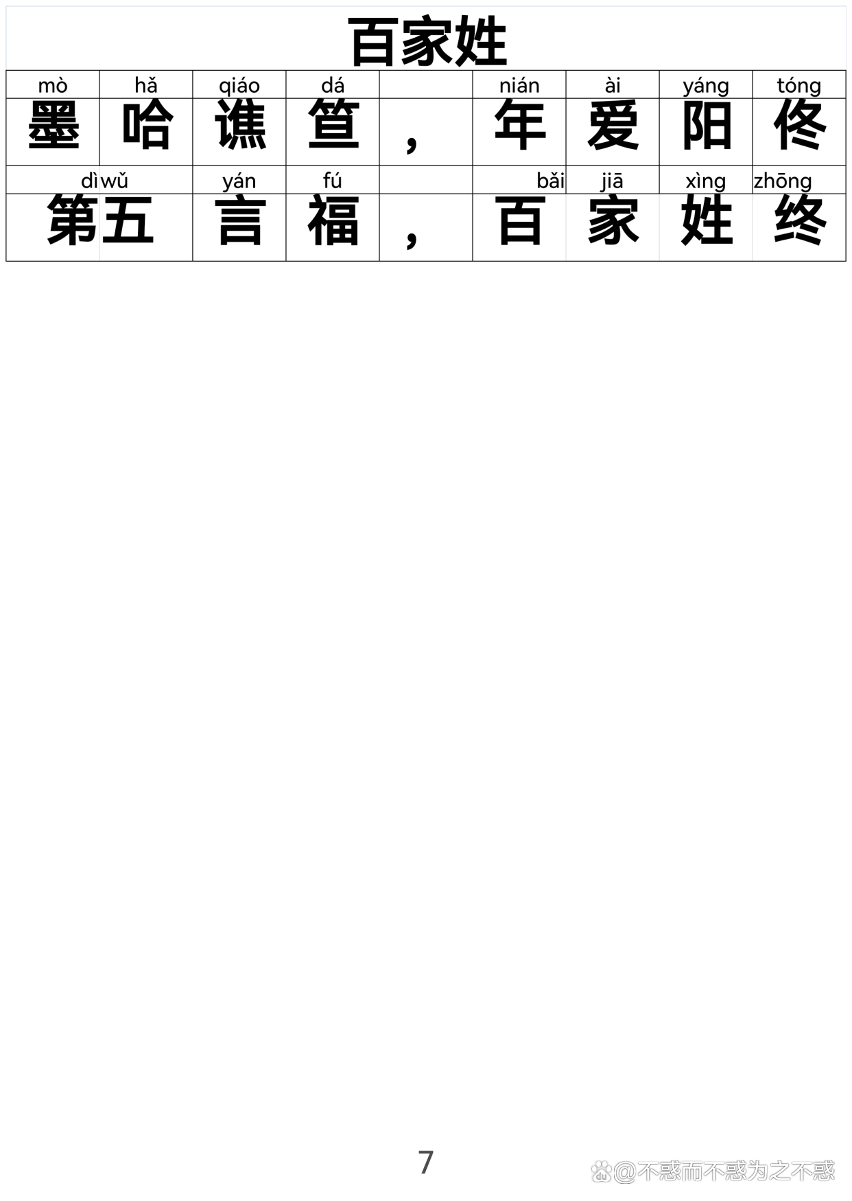 百家姓氏大全带拼音(百家姓最新排名1一100名带拼音)