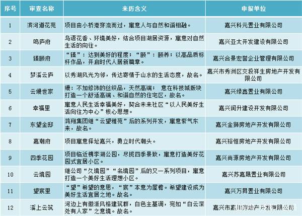 当下起名付费(起名网起名需付费是骗局吗)