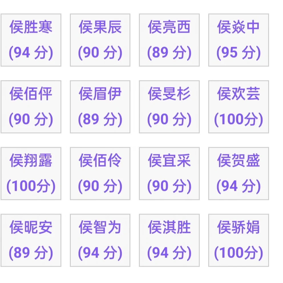 查名字吉凶测试打分(查名字吉凶周易免费查询)