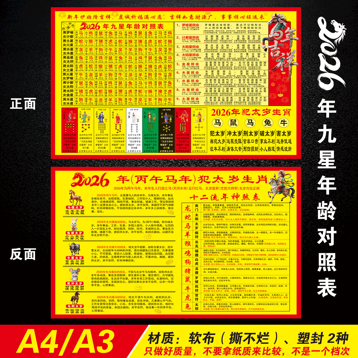 冲太岁十二生肖(冲太岁十二生肖是什么) 冲太岁十二生肖(冲太岁十二生肖是什么)