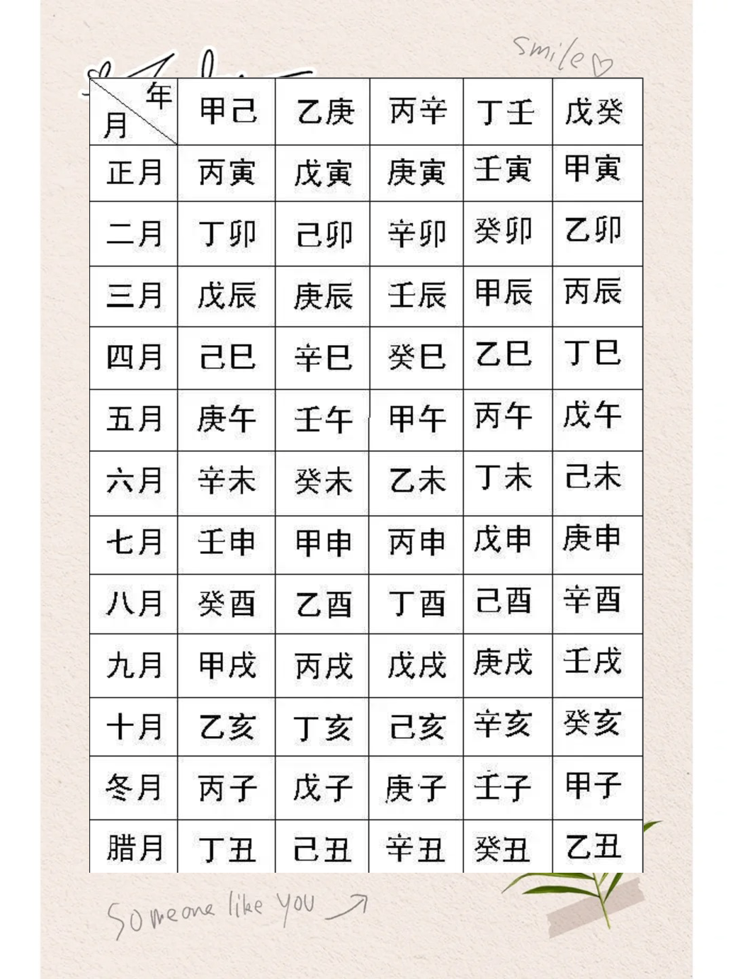 算八字看一生运程免费(免费测八字算命免费流年运势) 算八字看一生运程免费(免费测八字算命免费流年运势)