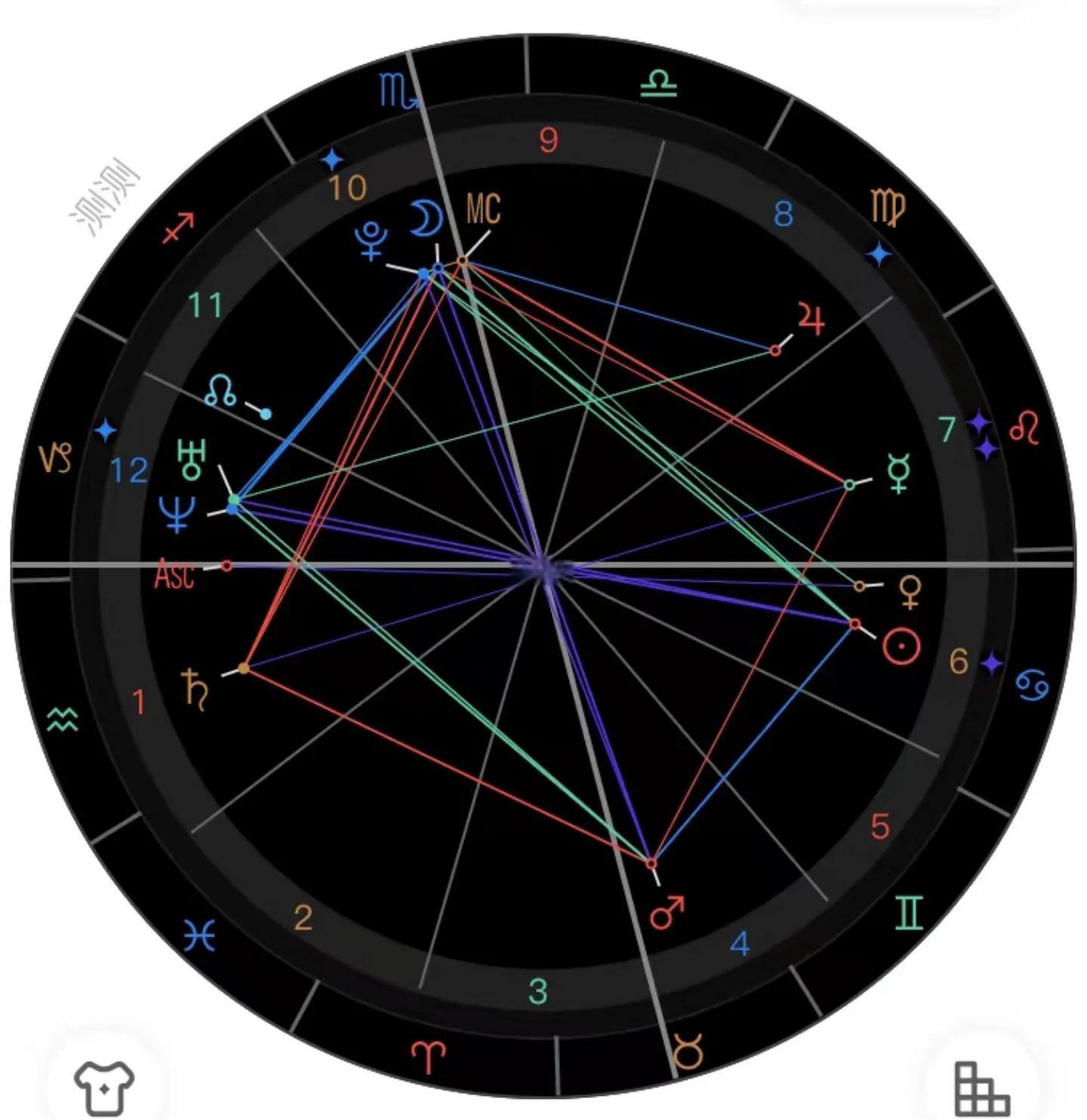 星籁星盘占星师是谁(星籁个人星盘查询免费)