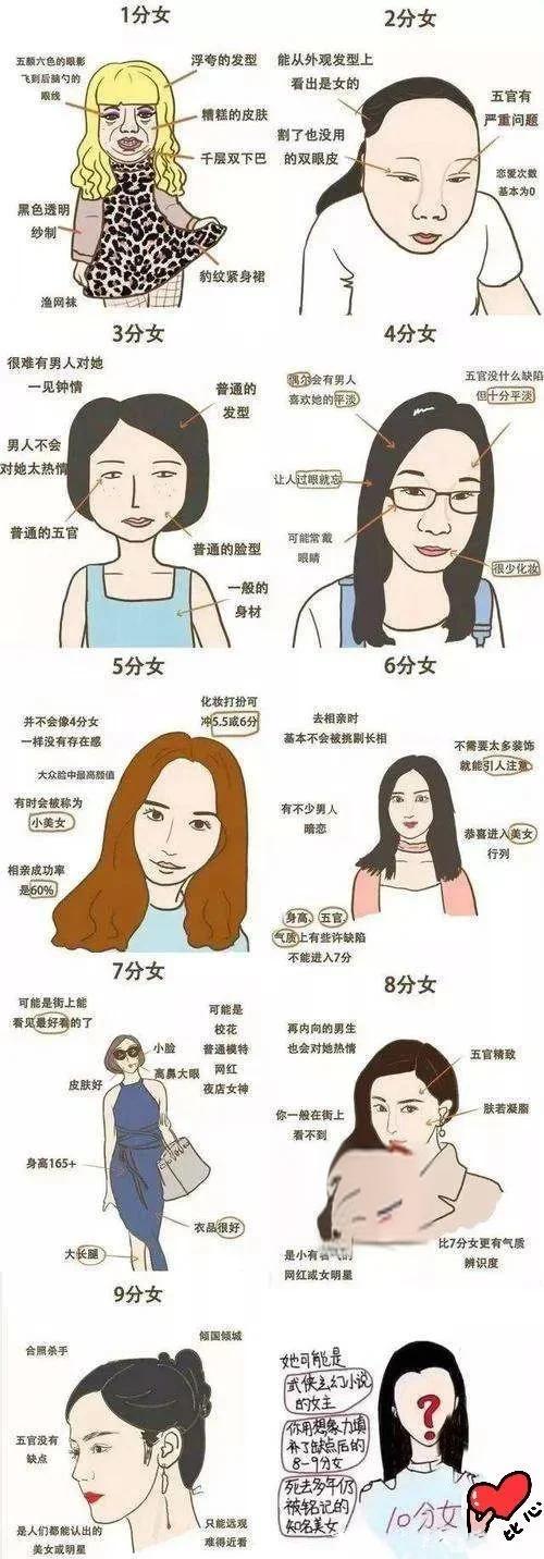 免费测试姓名打分(免费测试姓名打分1518)