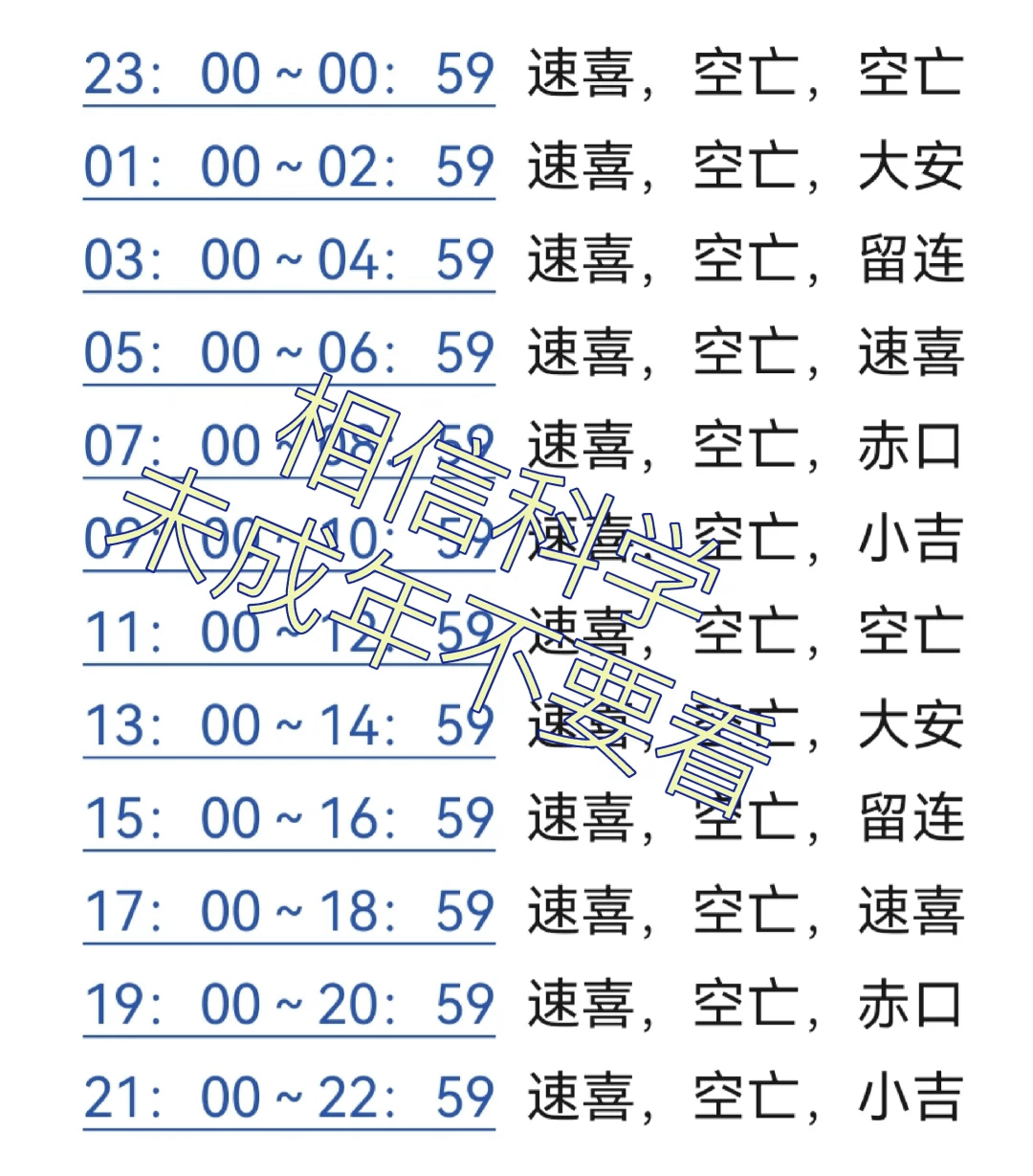 八字中怎么看空亡是喜用还是忌用(怎么看空亡空掉的是喜用神还是忌神)