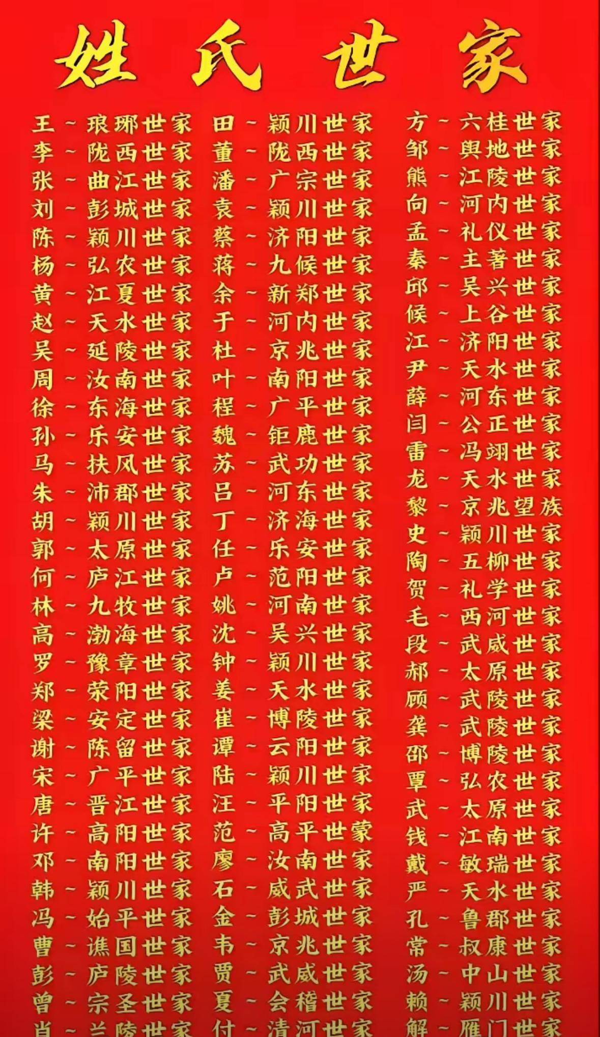 中国十字姓氏(中国十字姓氏大全)