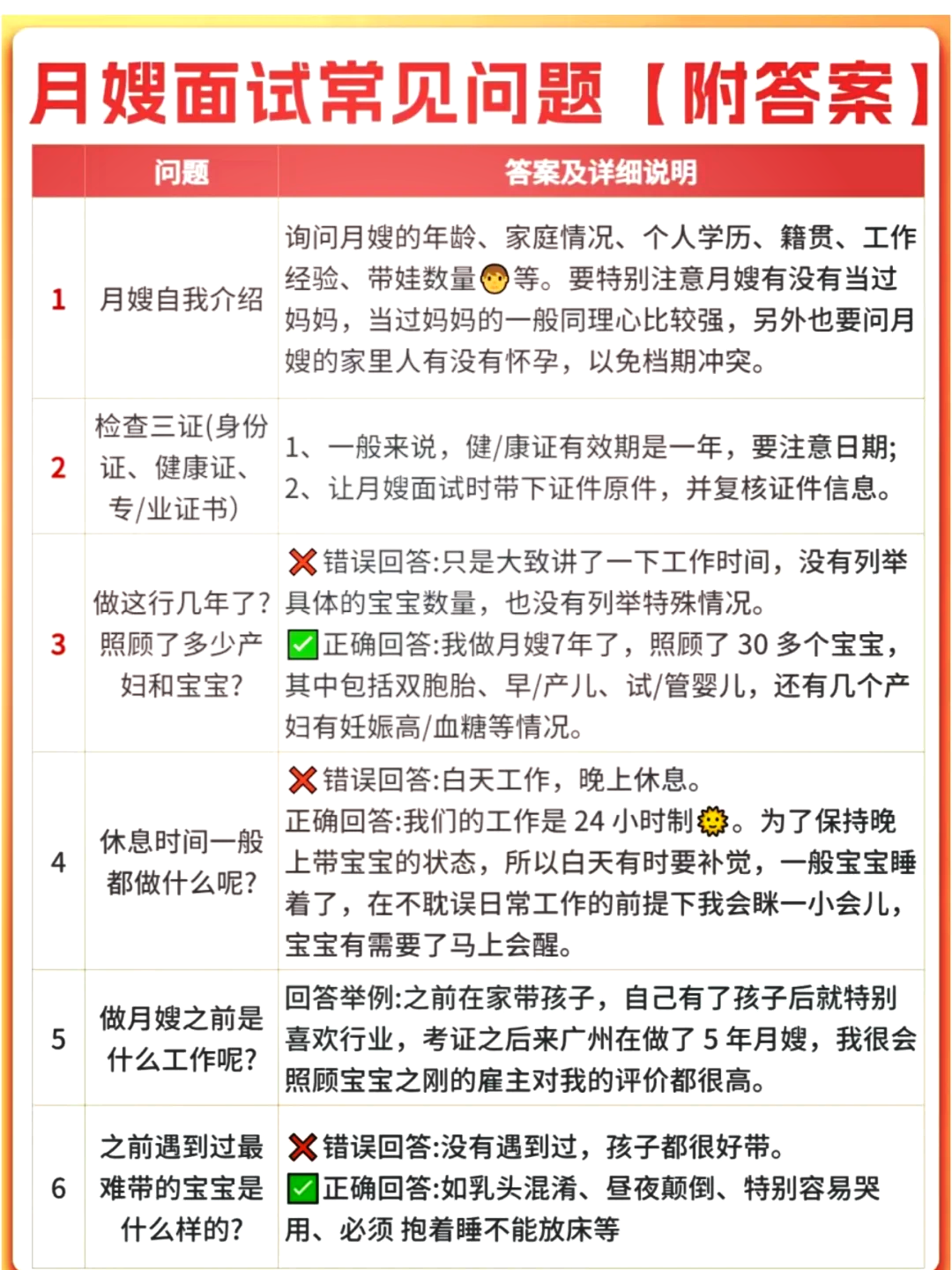 事业方面可以问的问题(关于事业你的看法是什么) 事业方面可以问的问题(关于事业你的看法是什么)