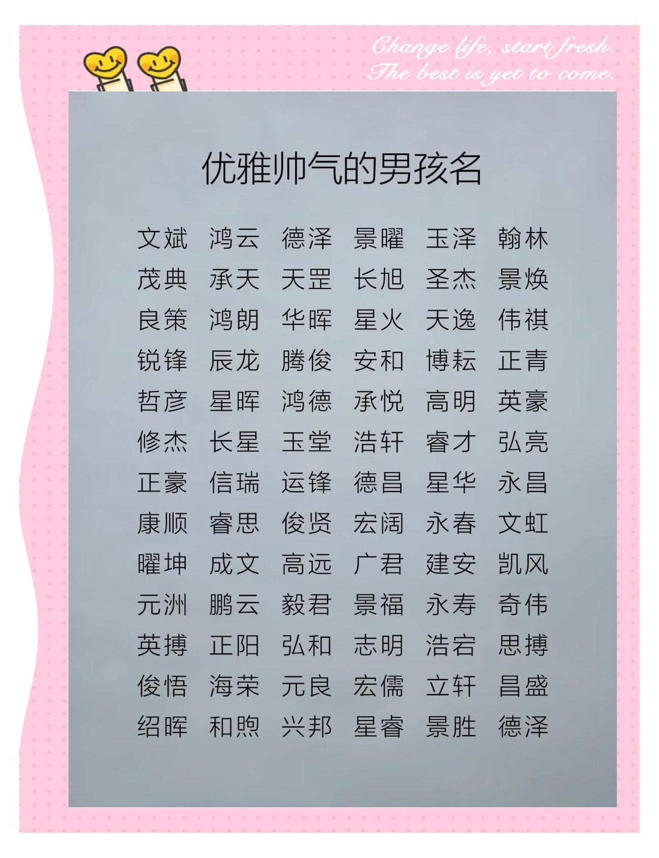 100个霸气男孩名字(100个霸气男孩名字张锦琦名字怎么取)