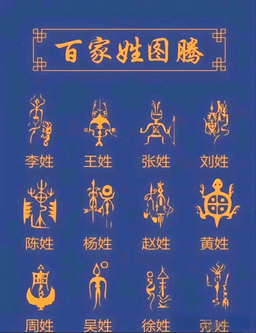 稀有姓氏排行榜(稀有姓氏排行榜前100) 稀有姓氏排行榜(稀有姓氏排行榜前100)