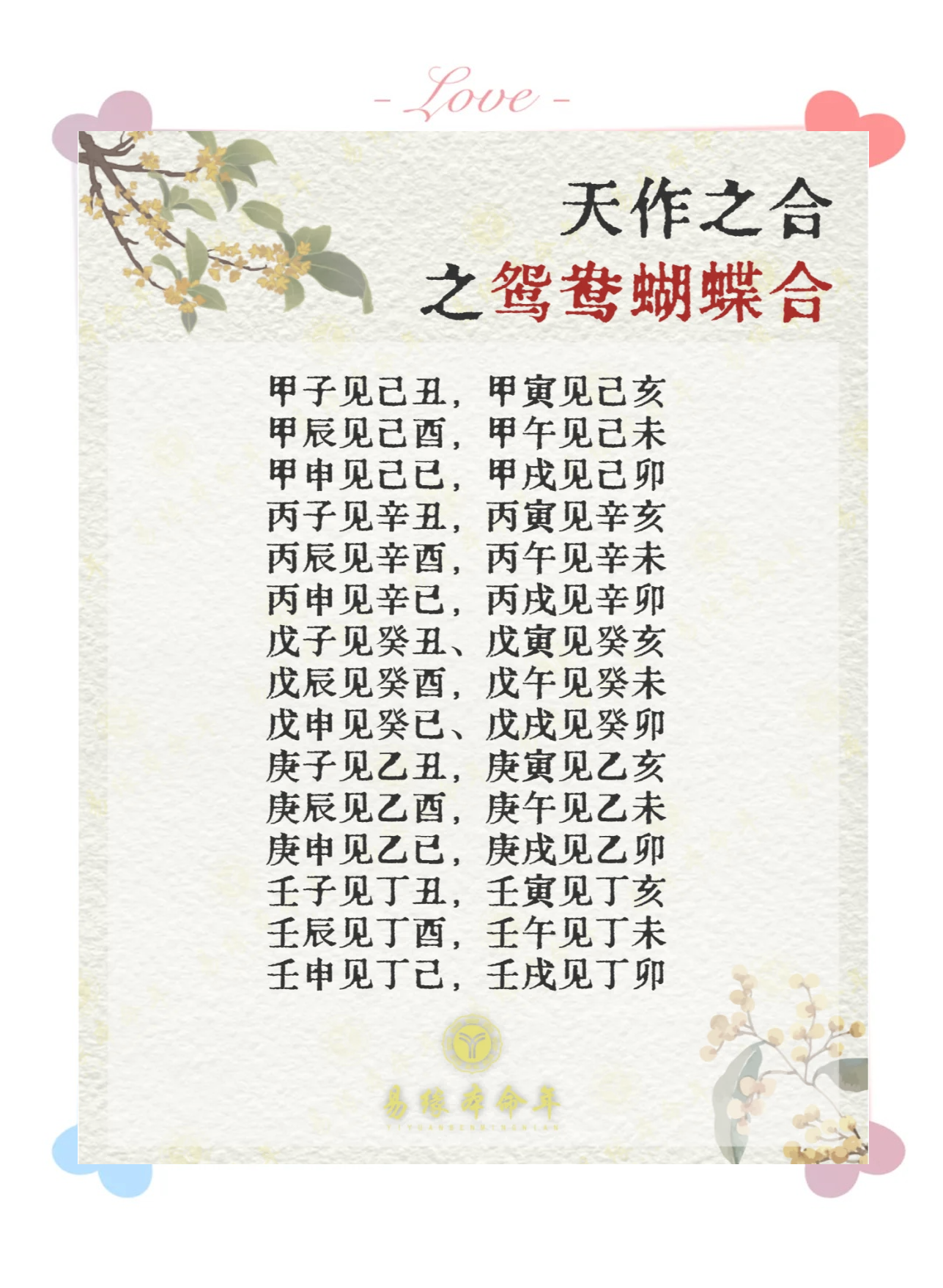 八字合婚图片(八字合婚实用全书)