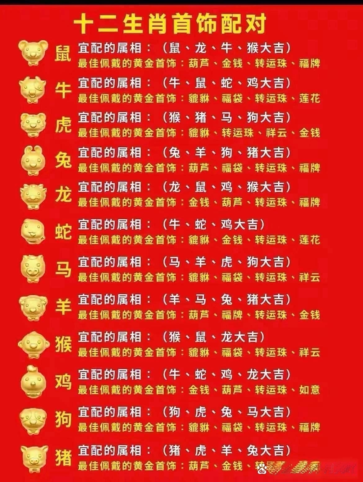 生肖鼠和什么生肖最配(虎的生肖配什么生肖最好) 生肖鼠和什么生肖最配(虎的生肖配什么生肖最好)