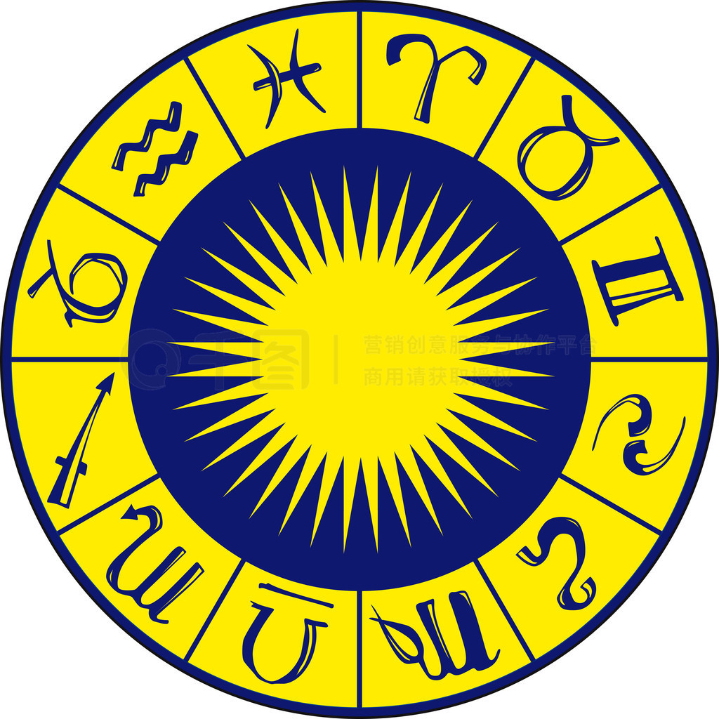免费运势费用(免费运势查询指南)